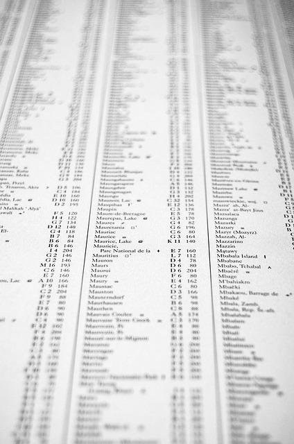An In-Depth Review of An Index to American Surnames (1861)