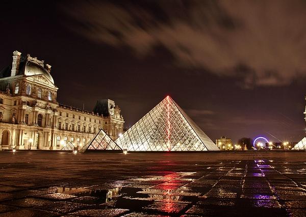 The Pyramid Principle: Structuring Communication for Clarity and Impact