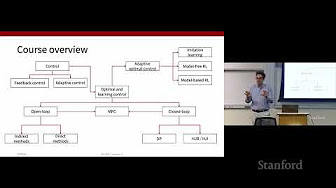 Stanford AA203 Optimal and Learning‑Based Control ｜ Spring 2026 ｜ Lecture 3： Calculus of Variations — Annotated Lecture Notes & Key Takeaways