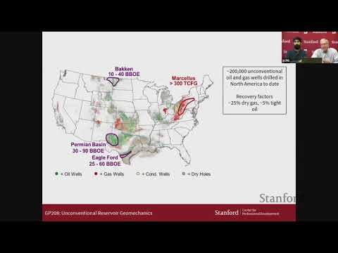 Lecture Notes: Unconventional Reservoir Geomechanics, Hydraulic Fracturing, and the North American Shale Revolution