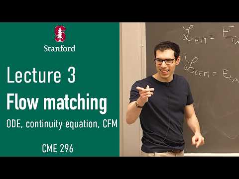Flow Matching for Generative Modeling