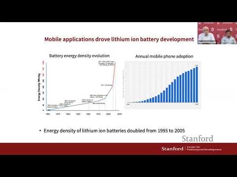 Battery Systems: A Holistic, System-Level Approach for Transportation & Grid Decarbonization